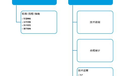 什么食物含葡萄糖最多